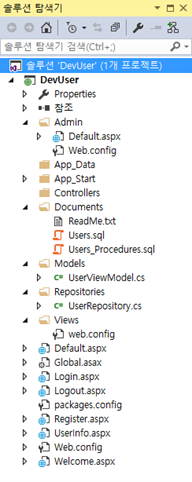 그림 17.13 전체 프로젝트 구성(파일 및 폴더 구조)