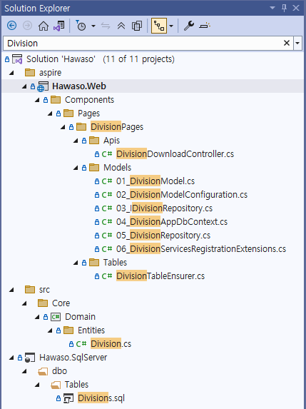 Division CRUD전체 파일 구조
