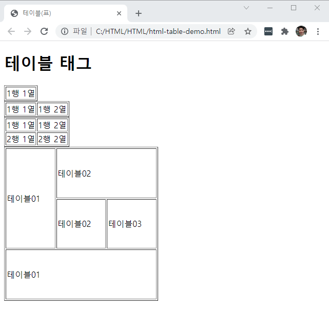 HTML 테이블 태그